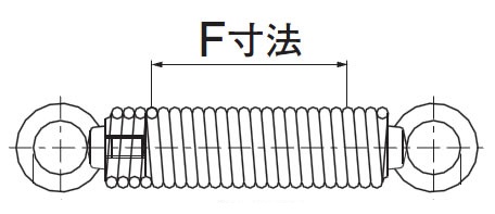 入力値