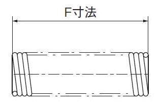 入力値