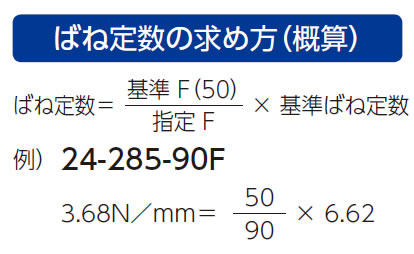 ばね定数の求め方（概算）