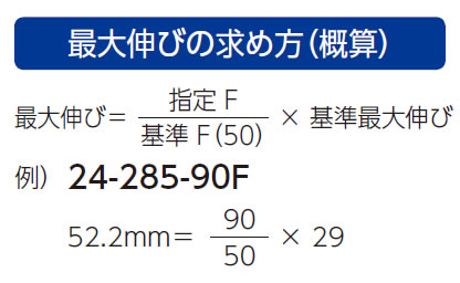 最大伸びの求め方（概算）