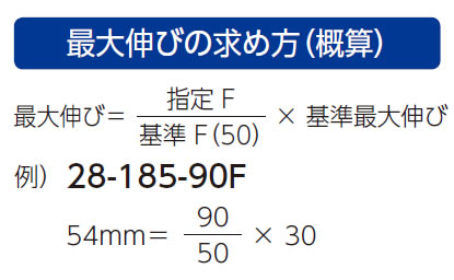 最大伸びの求め方（概算）