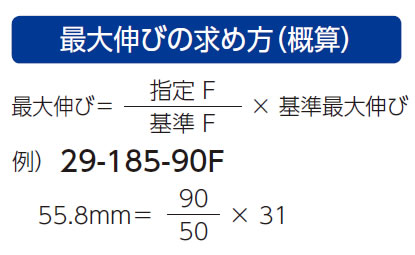 最大伸びの求め方（概算）