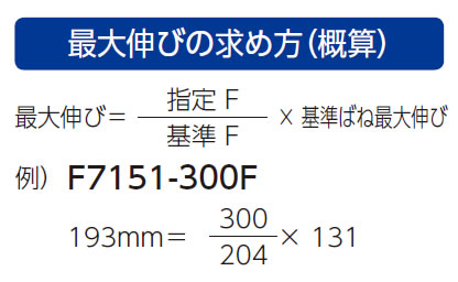 最大伸びの求め方（概算）