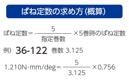 ばね定数の求め方（概算）