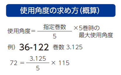 最大伸びの求め方（概算）